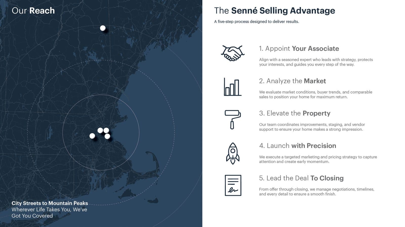 Spread from the Senne Real Estate Nantucket Sellers Guide designed by Owen Hudson
